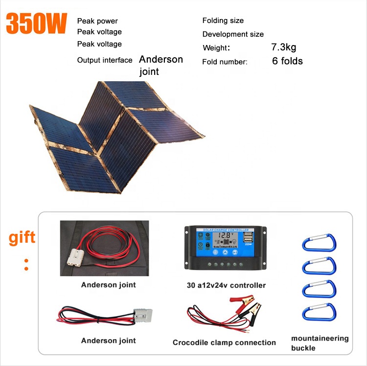 Гибкая монокристаллическая сол – обзор и цена Electronics & Gadgets Starting With T